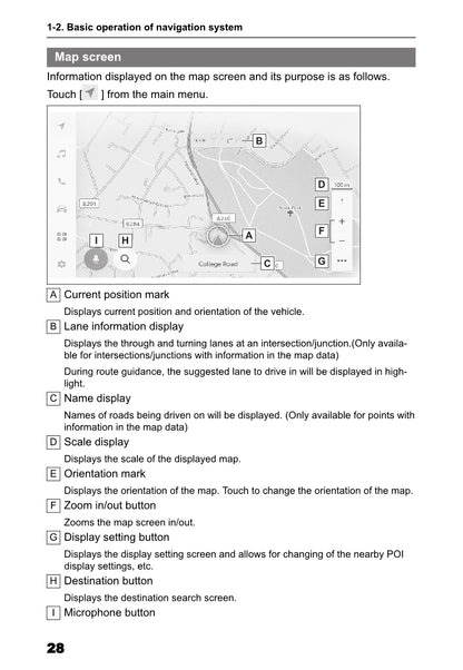 Toyota bZ4X Multimedia Manuel du propriétaire 2022 - 2023