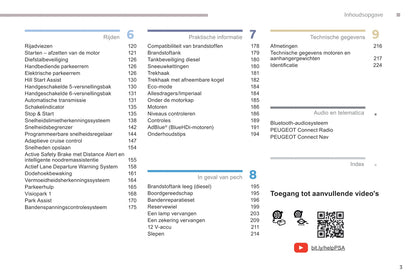 2018-2019 Peugeot Rifter Gebruikershandleiding | Nederlands