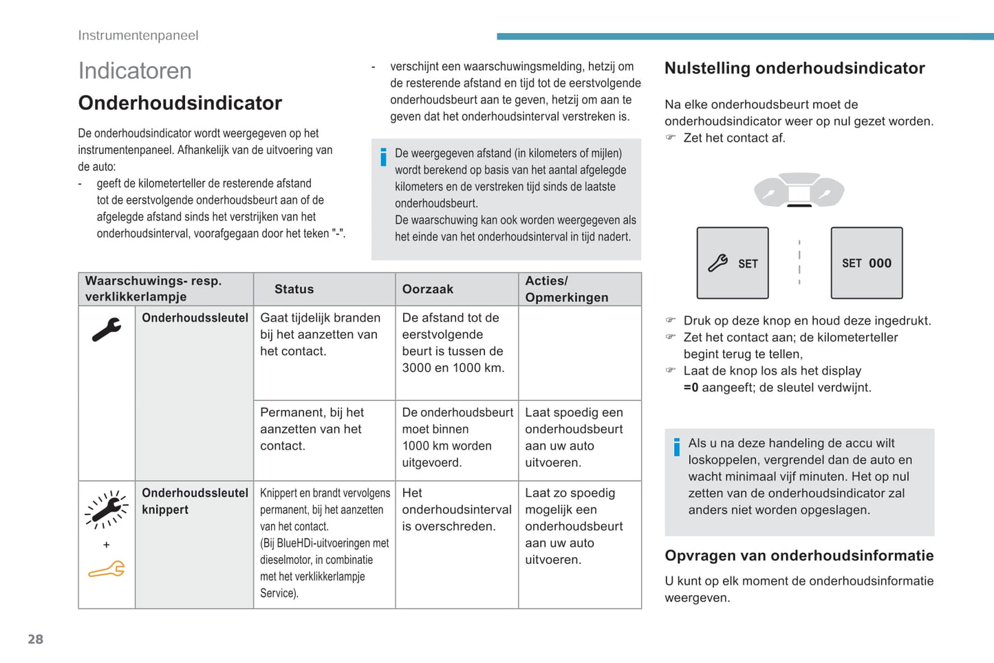 2018-2019 Peugeot Rifter Gebruikershandleiding | Nederlands