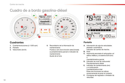 2016-2017 Citroën C-Elysée Gebruikershandleiding | Spaans