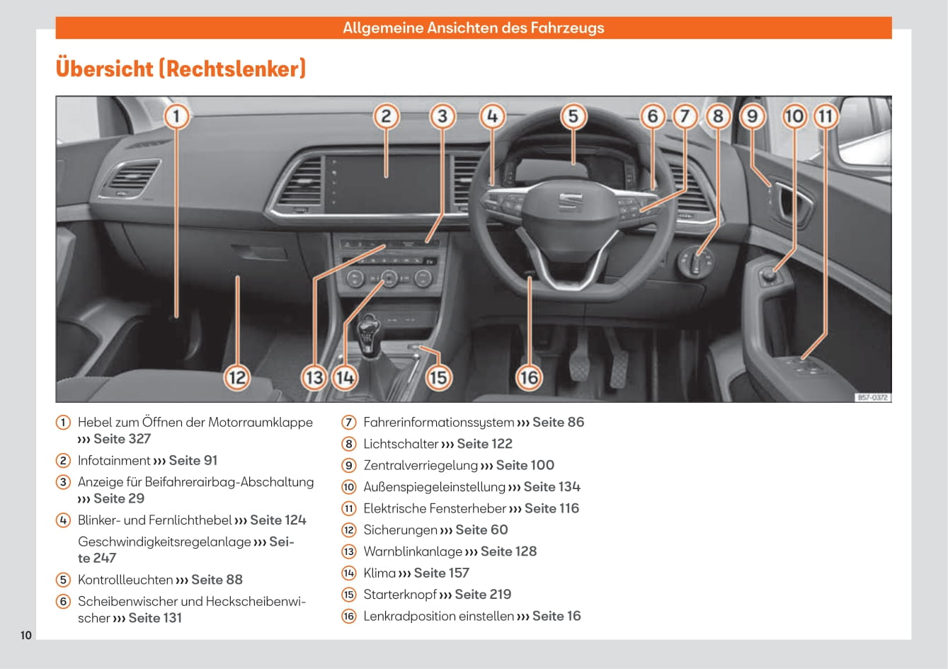 2020-2023 Seat Ateca Gebruikershandleiding | Duits