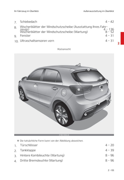 2021-2022 Kia Rio Gebruikershandleiding | Duits