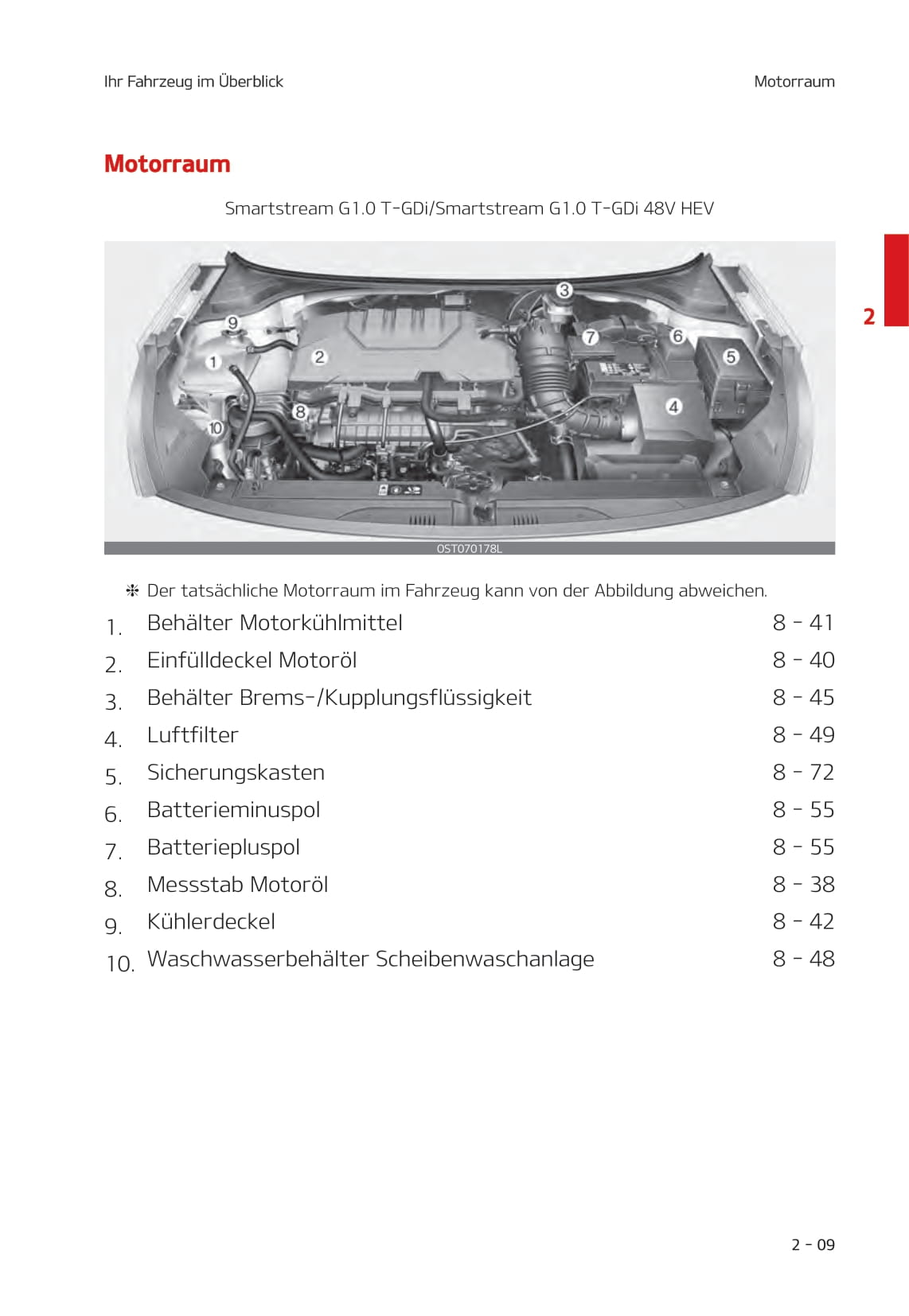 2021-2022 Kia Rio Gebruikershandleiding | Duits