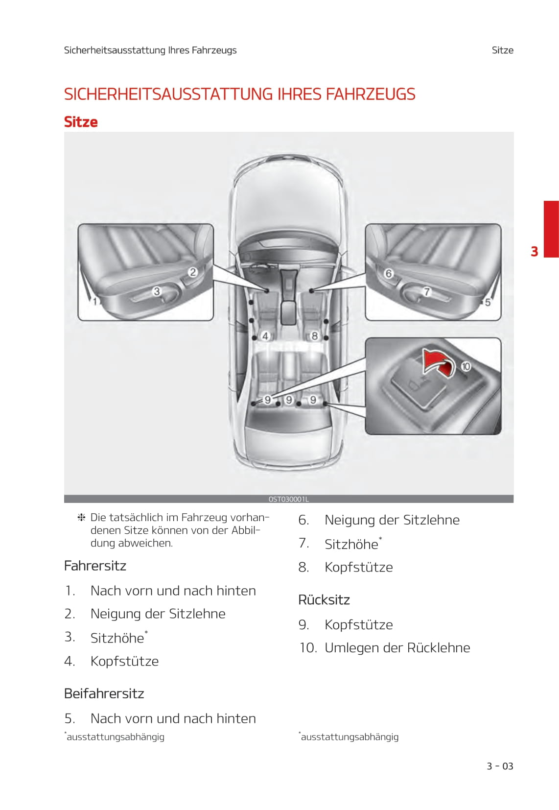 2021-2022 Kia Rio Gebruikershandleiding | Duits