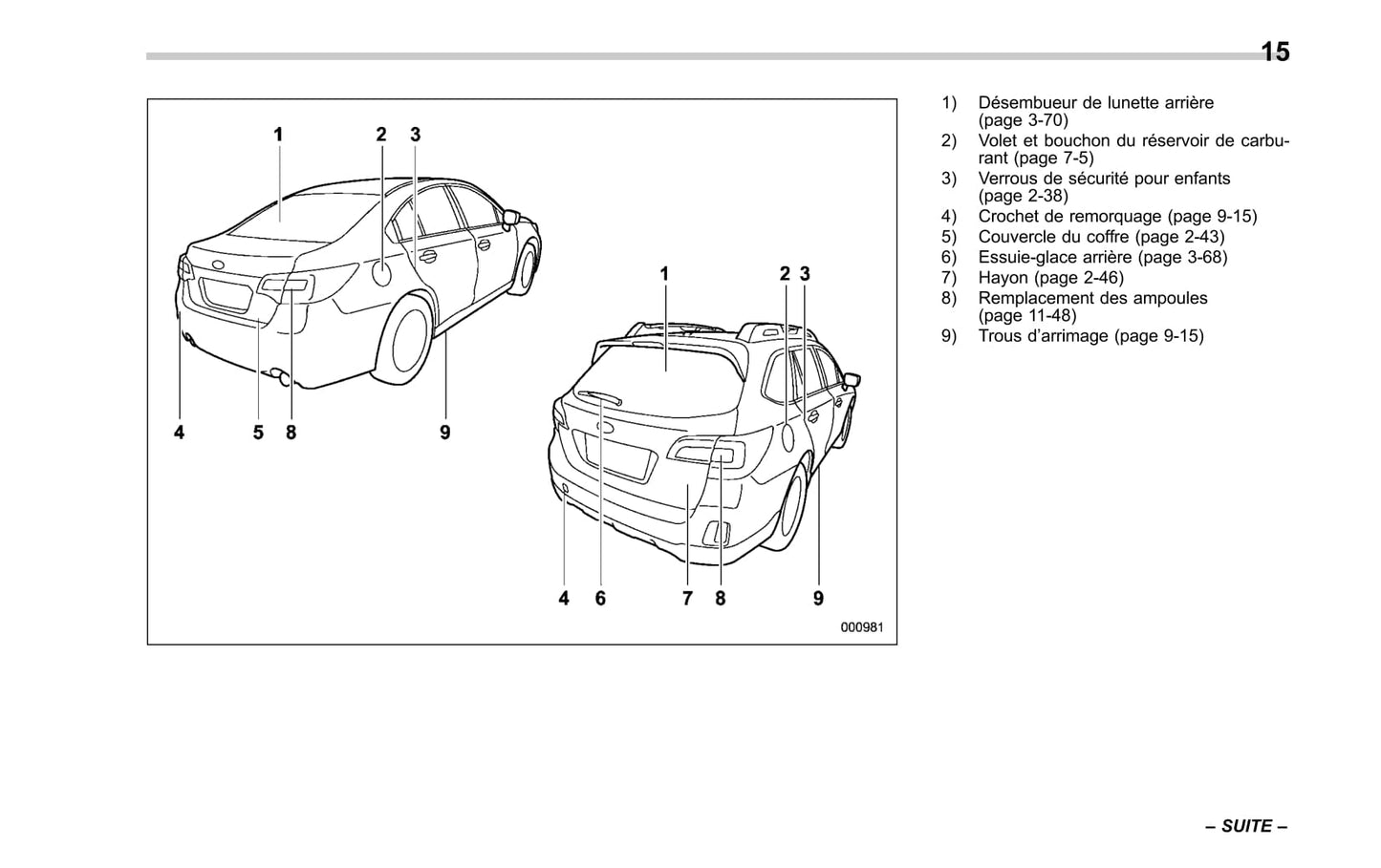 2017 Subaru Legacy/Outback Owner's Manual | French