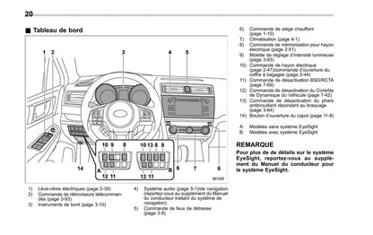 2017 Subaru Legacy/Outback Owner's Manual | French