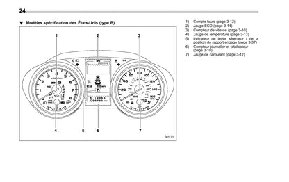 2017 Subaru Legacy/Outback Owner's Manual | French