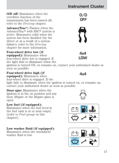 2010 Ford Explorer Owner's Manual | English