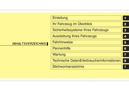 2016-2017 Kia Rio Owner's Manual | German