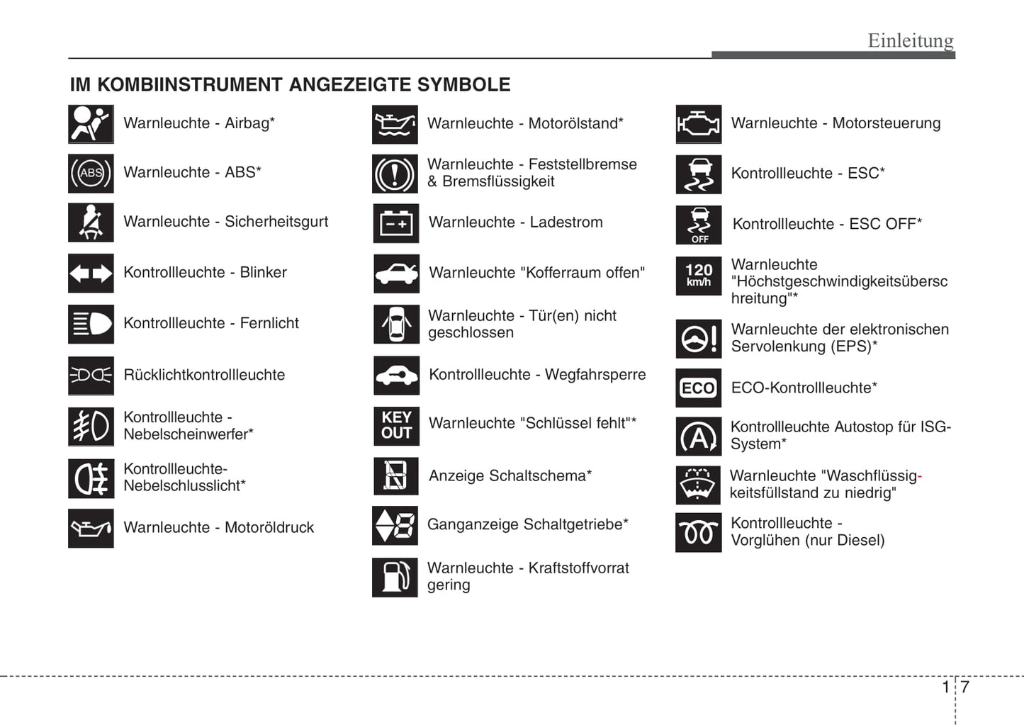 2016-2017 Kia Rio Owner's Manual | German