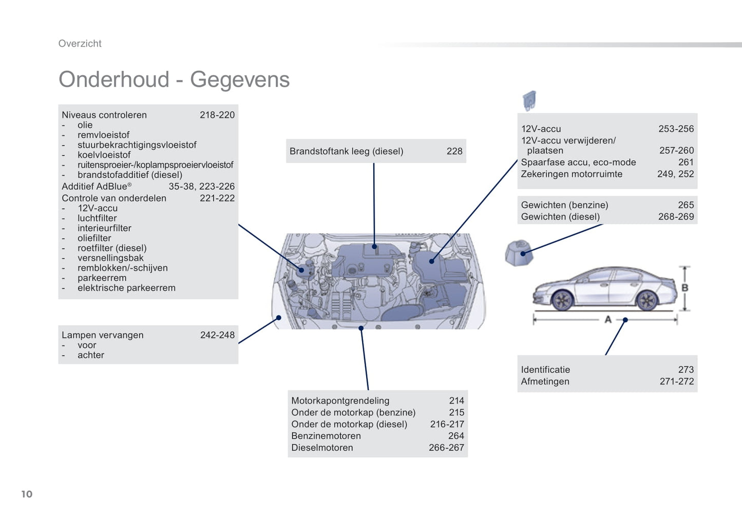 2016-2017 Peugeot 508/508 RXH Gebruikershandleiding | Nederlands