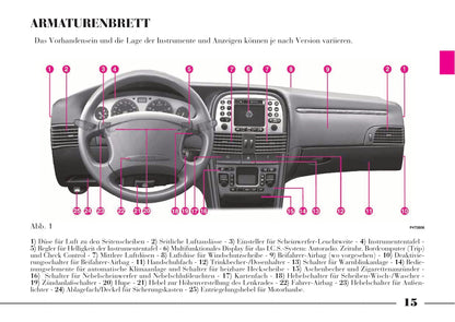 2001-2005 Lancia Lybra Owner's Manual | German