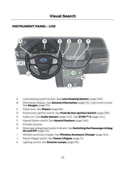 2020-2021 Ford Puma Manuel du propriétaire | Anglais