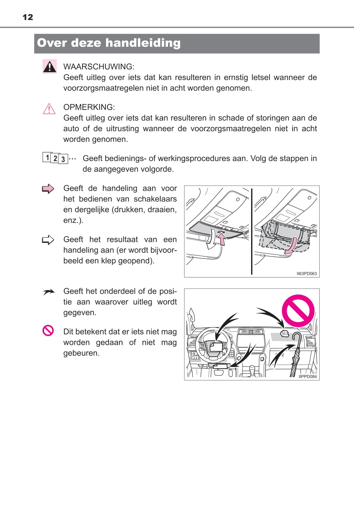 2021-2022 Toyota Land Cruiser Owner's Manual | Dutch