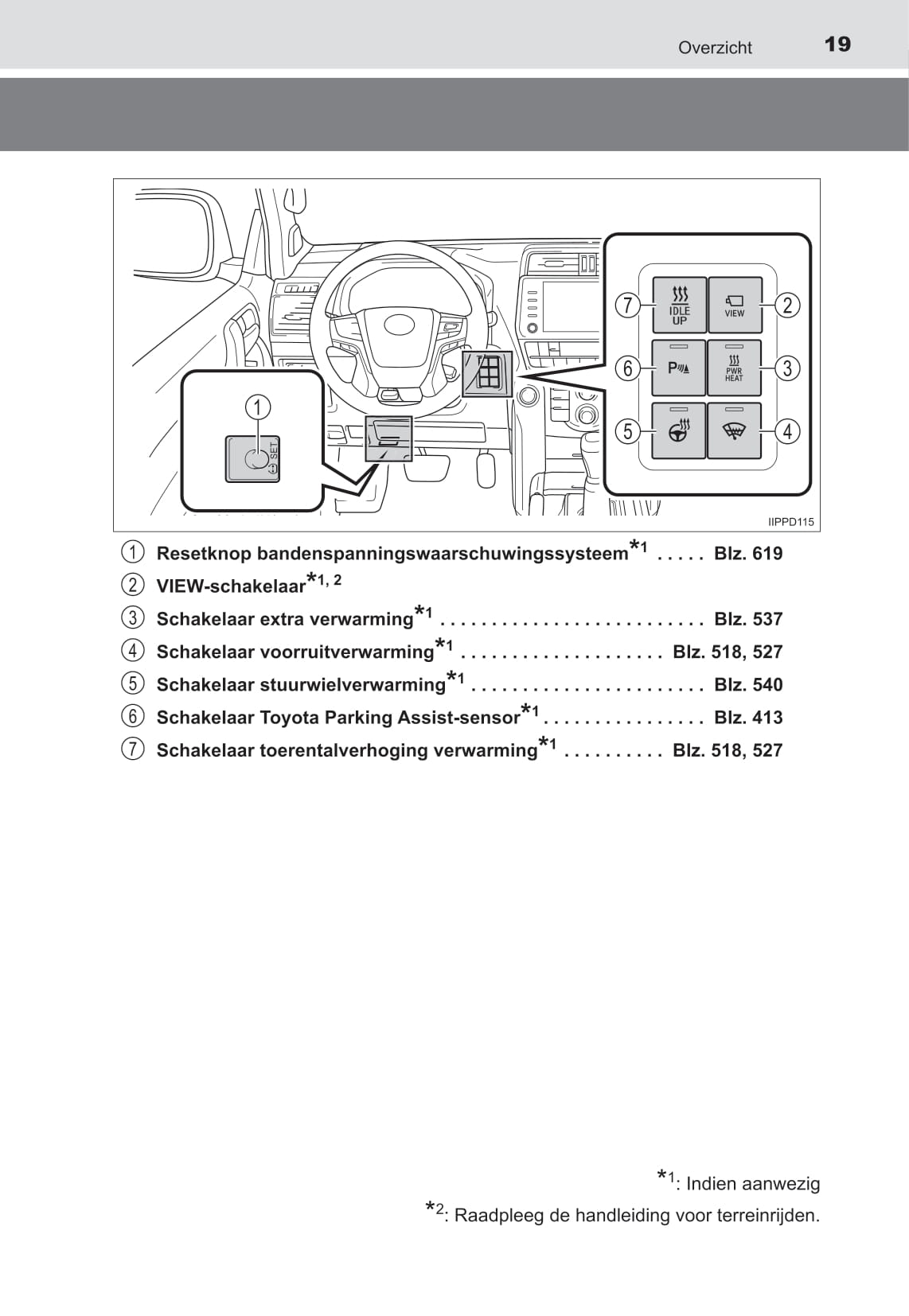 2021-2022 Toyota Land Cruiser Owner's Manual | Dutch