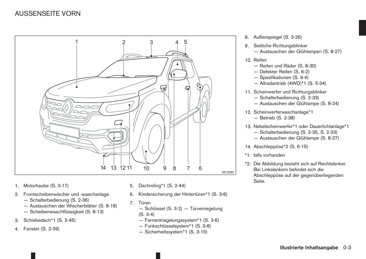 2016-2020 Renault Alaskan Manuel du propriétaire | Allemand