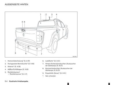 2016-2020 Renault Alaskan Manuel du propriétaire | Allemand