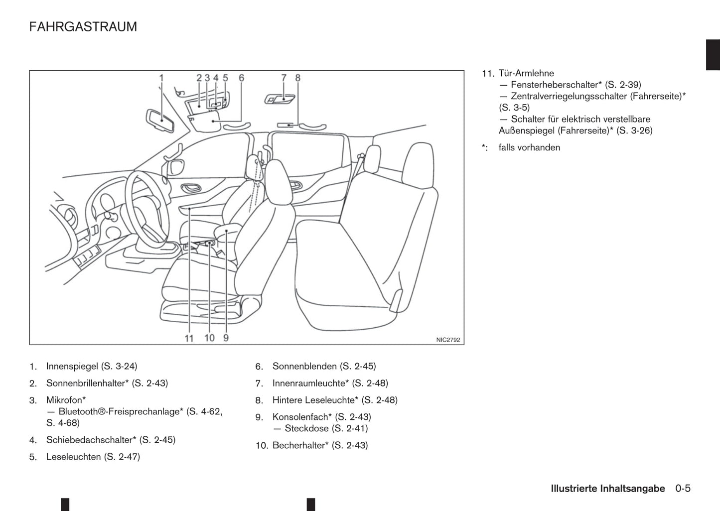 2016-2020 Renault Alaskan Manuel du propriétaire | Allemand