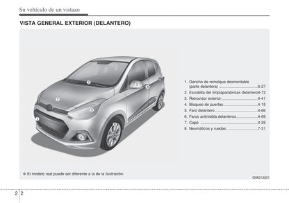 2014-2015 Hyundai i10 Bedienungsanleitung | Spanisch