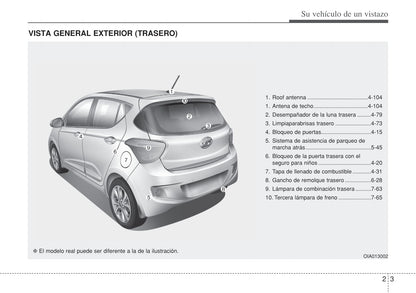 2014-2015 Hyundai i10 Bedienungsanleitung | Spanisch