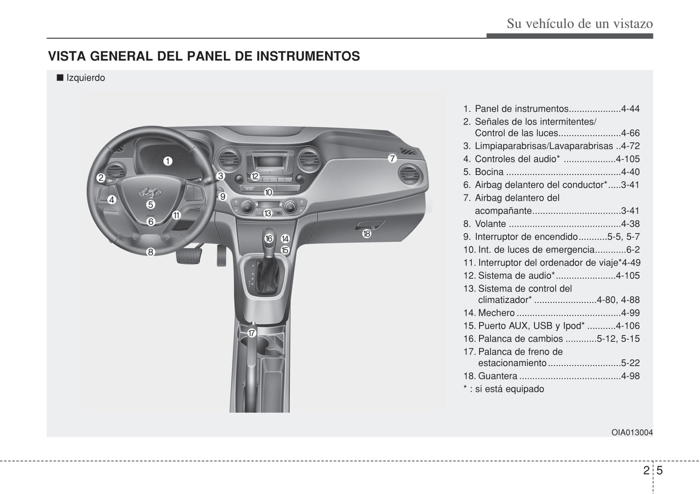 2014-2015 Hyundai i10 Bedienungsanleitung | Spanisch