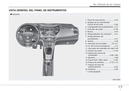 2014-2015 Hyundai i10 Bedienungsanleitung | Spanisch