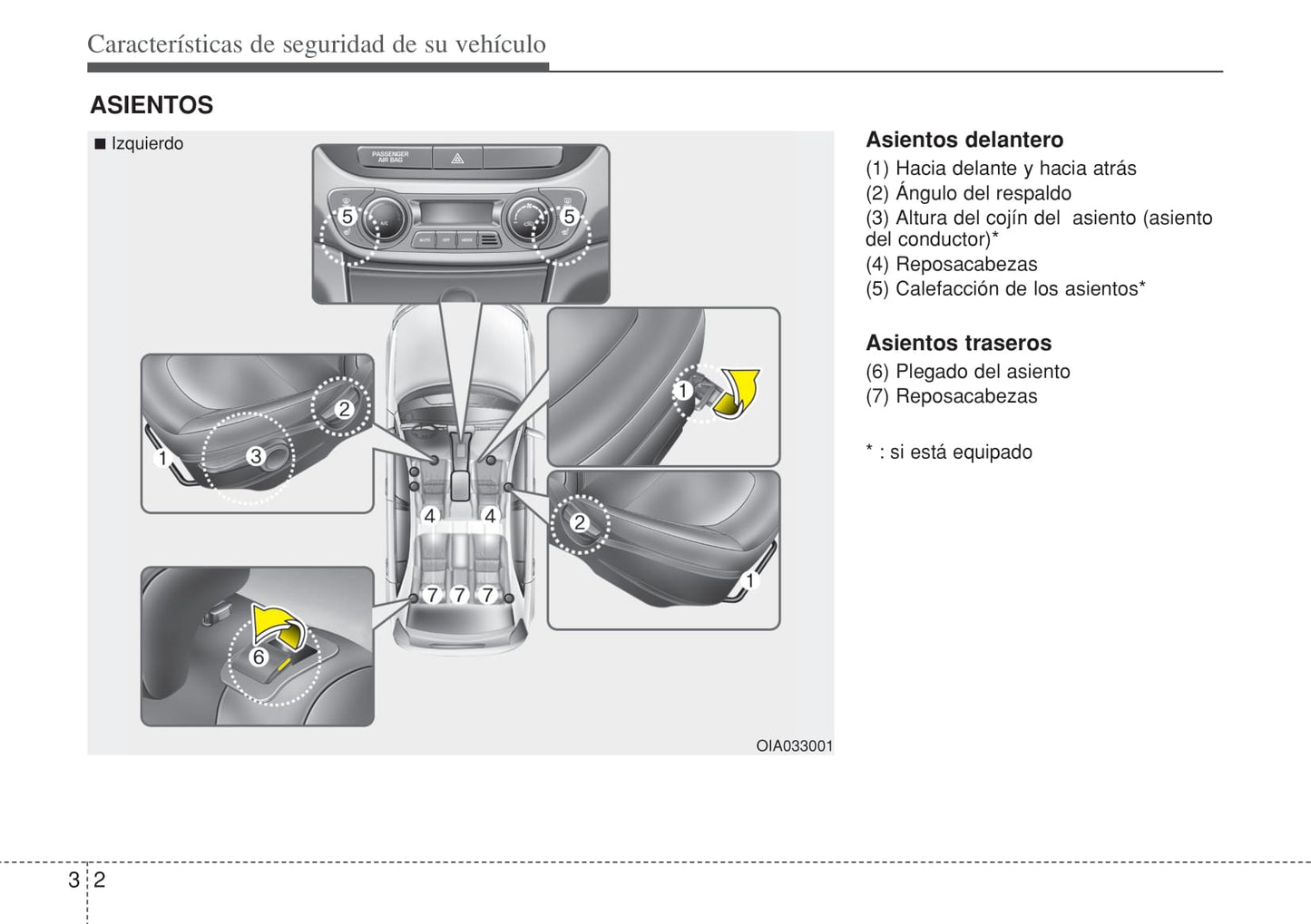 2014-2015 Hyundai i10 Bedienungsanleitung | Spanisch