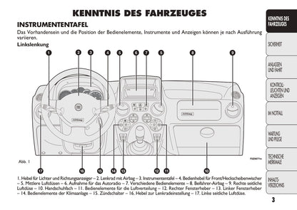 2011-2012 Fiat Panda Owner's Manual | German