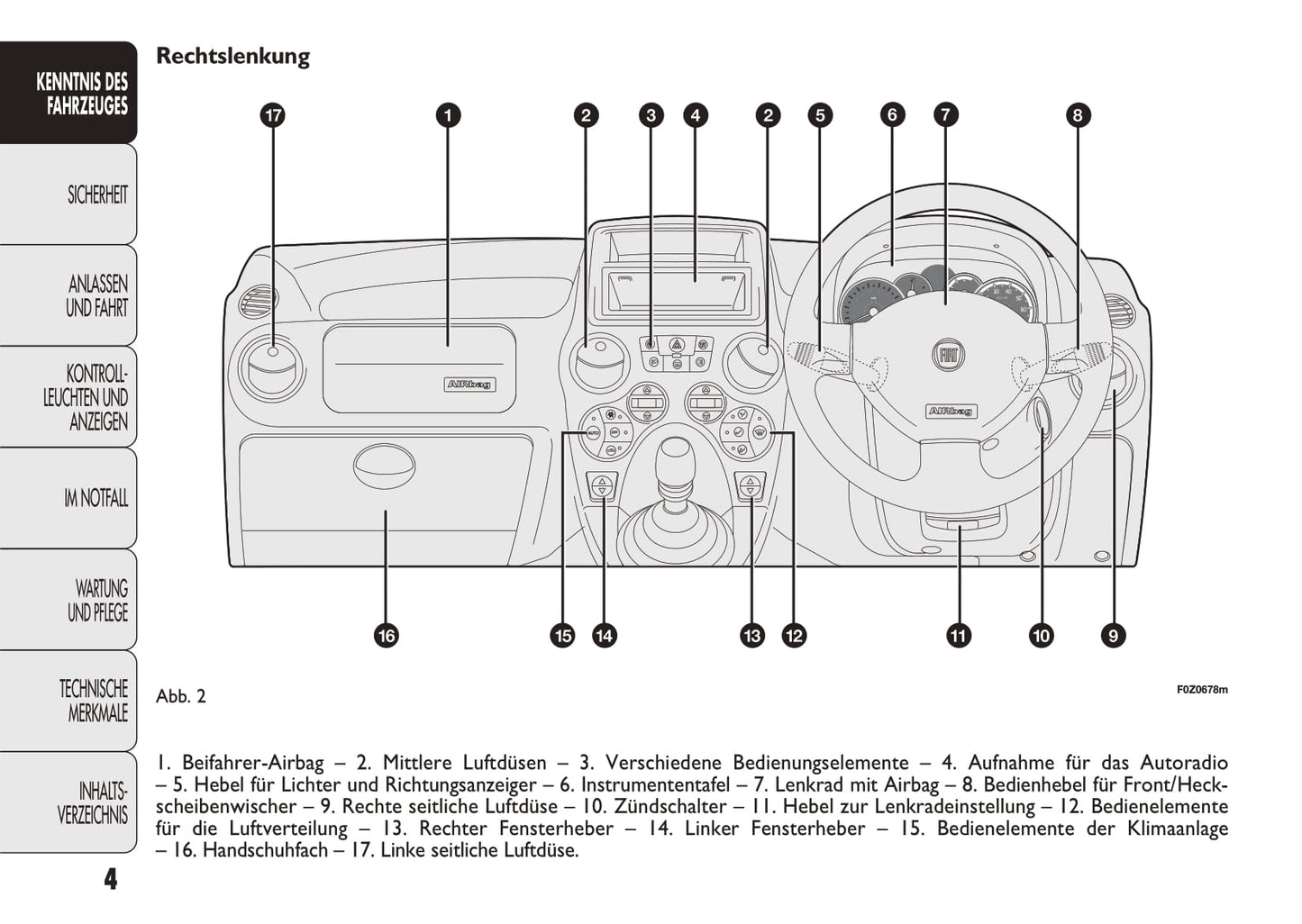 2011-2012 Fiat Panda Owner's Manual | German