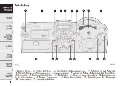 2011-2012 Fiat Panda Owner's Manual | German