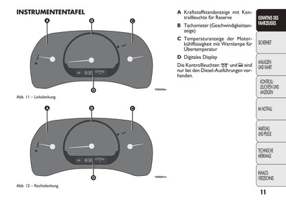 2011-2012 Fiat Panda Owner's Manual | German