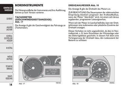 2011-2012 Fiat Panda Owner's Manual | German