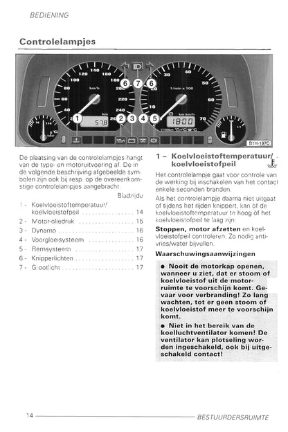 1998-2002 Volkswagen Golf Gebruikershandleiding | Nederlands