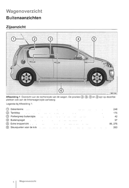 2012-2016 Volkswagen Up Gebruikershandleiding | Nederlands