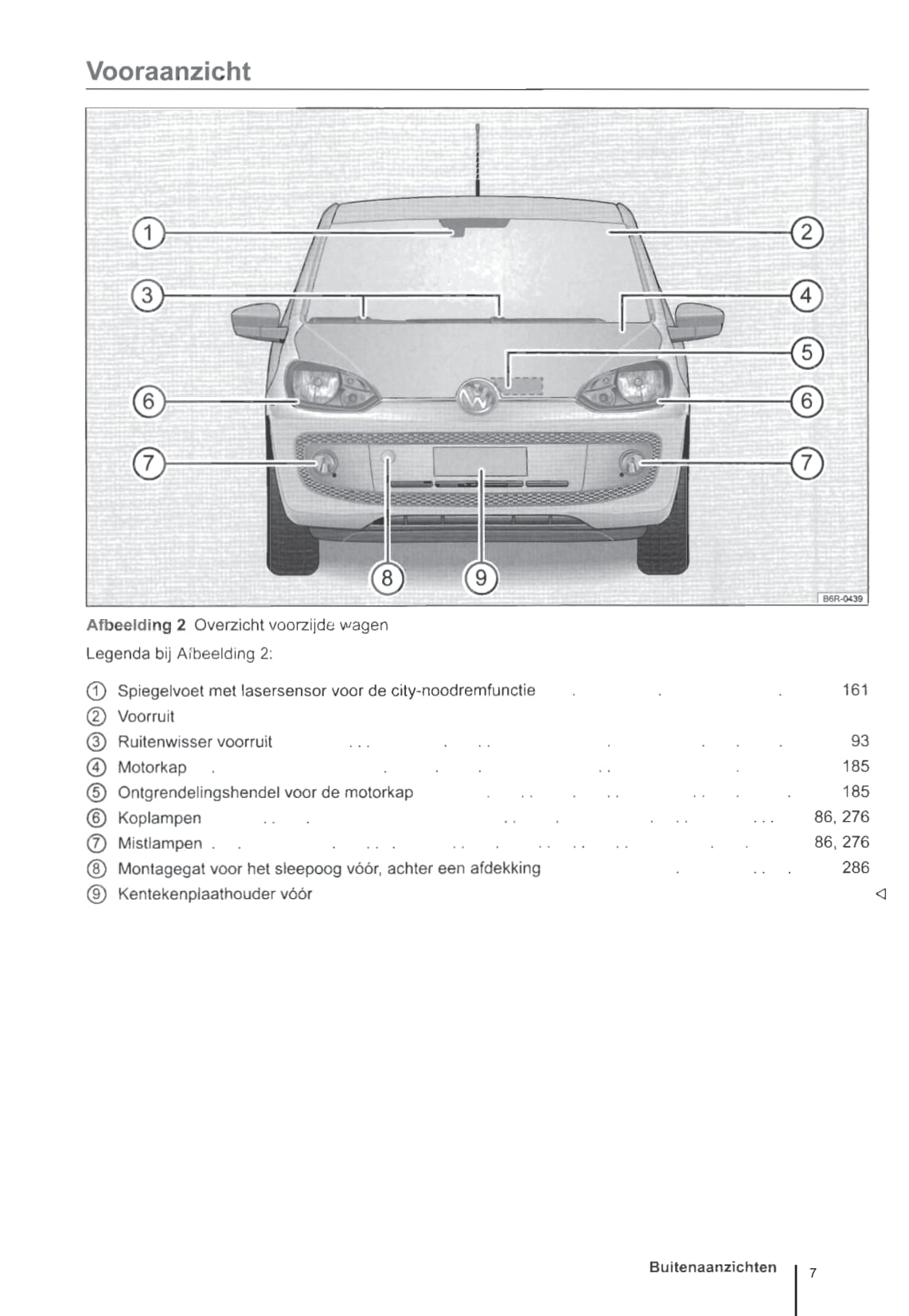 2012-2016 Volkswagen Up Gebruikershandleiding | Nederlands