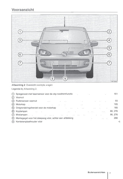 2012-2016 Volkswagen Up Gebruikershandleiding | Nederlands