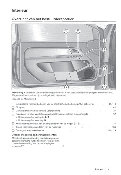 2012-2016 Volkswagen Up Gebruikershandleiding | Nederlands