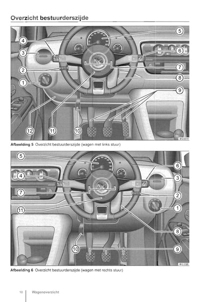 2012-2016 Volkswagen Up Gebruikershandleiding | Nederlands