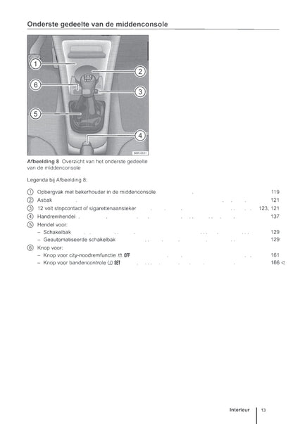 2012-2016 Volkswagen Up Gebruikershandleiding | Nederlands