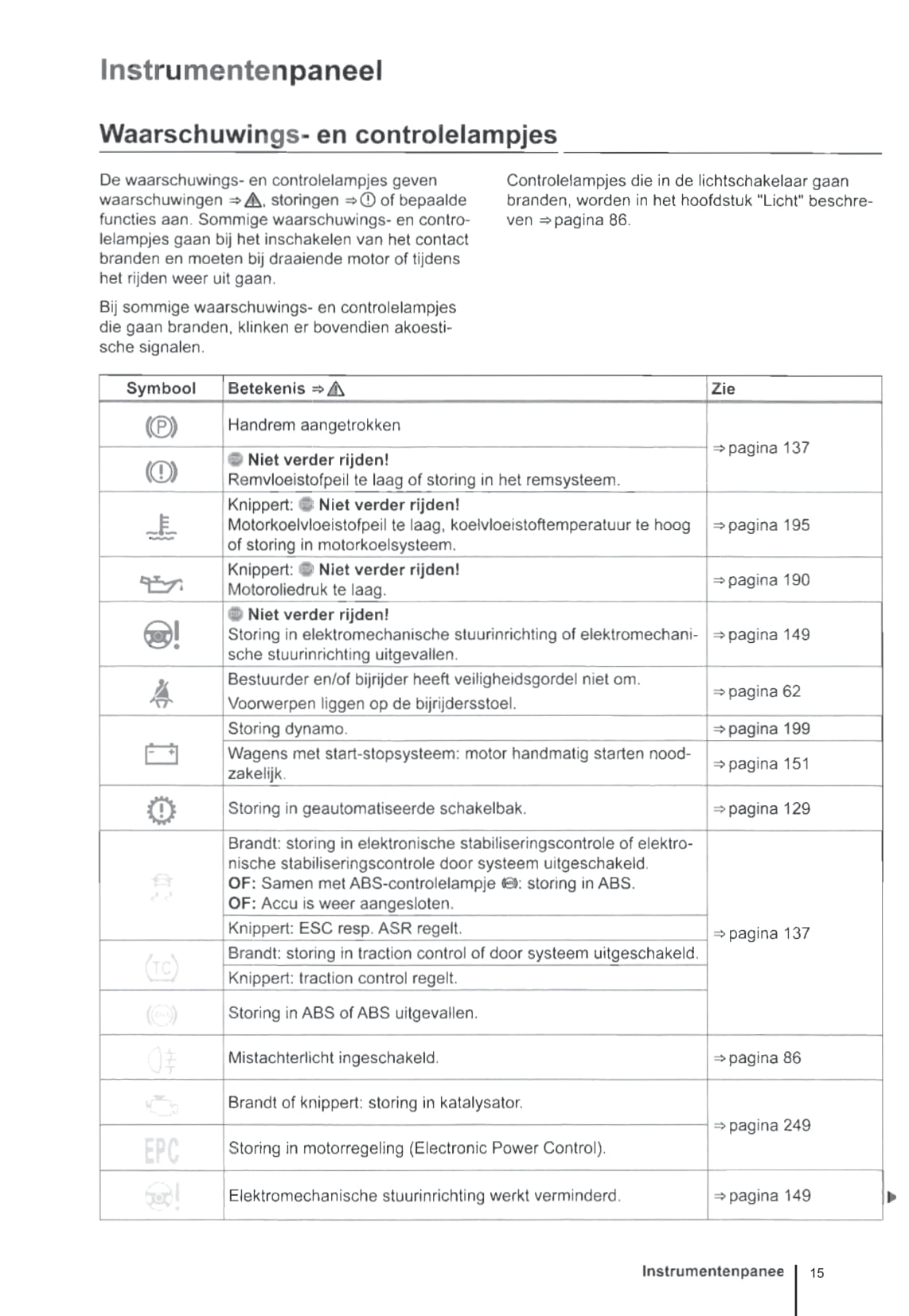 2012-2016 Volkswagen Up Gebruikershandleiding | Nederlands