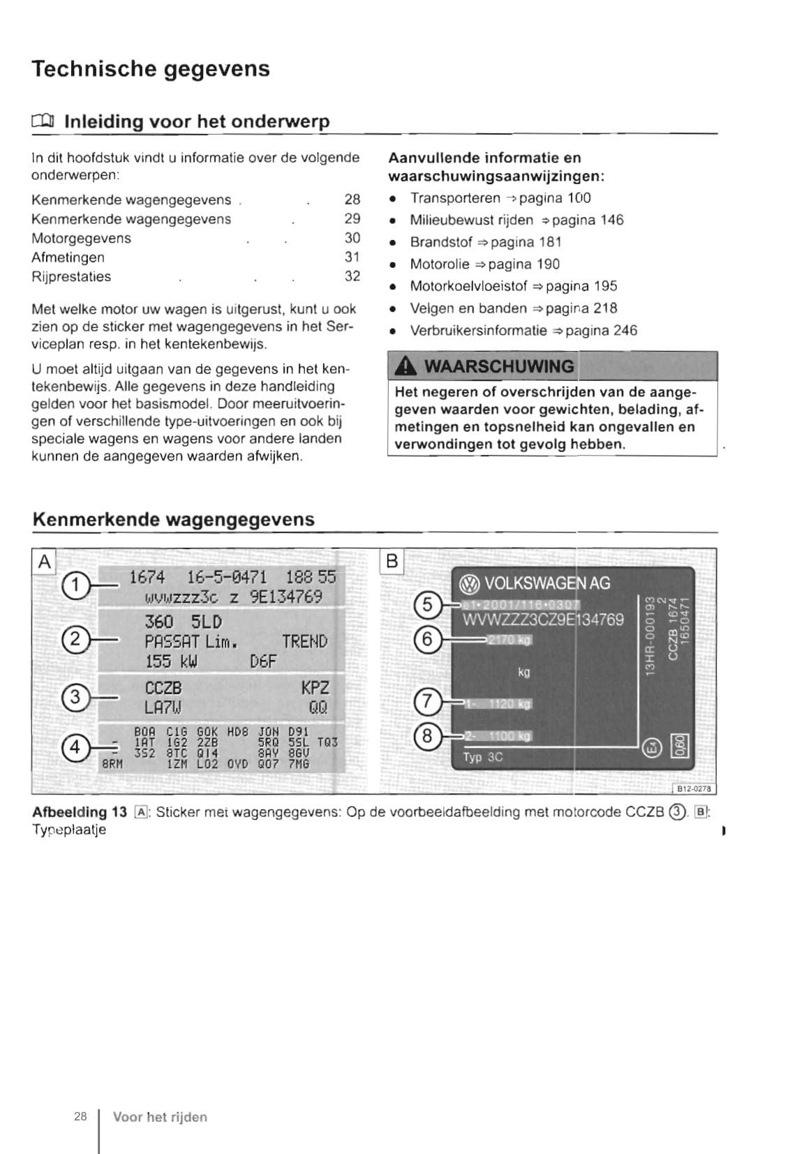 2012-2016 Volkswagen Up Gebruikershandleiding | Nederlands