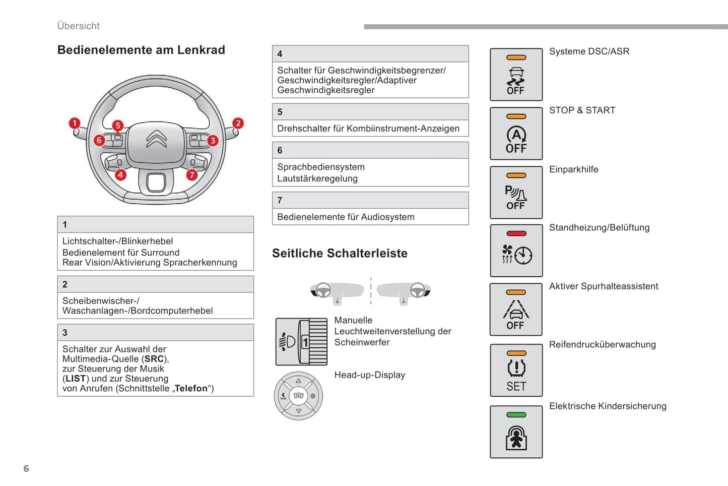 2018-2019 Citroën Berlingo Van Gebruikershandleiding | Duits