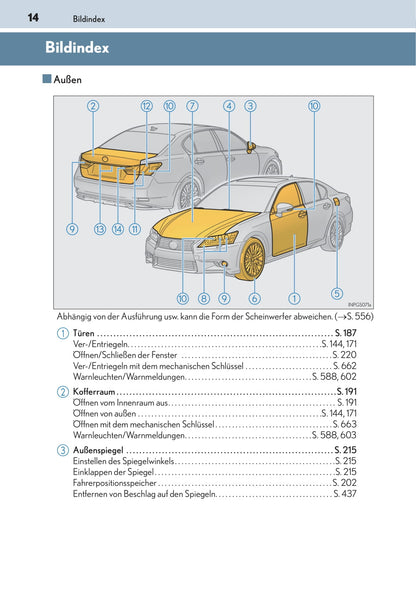 2014-2015 Lexus GS 300h/GS 450h Owner's Manual | German