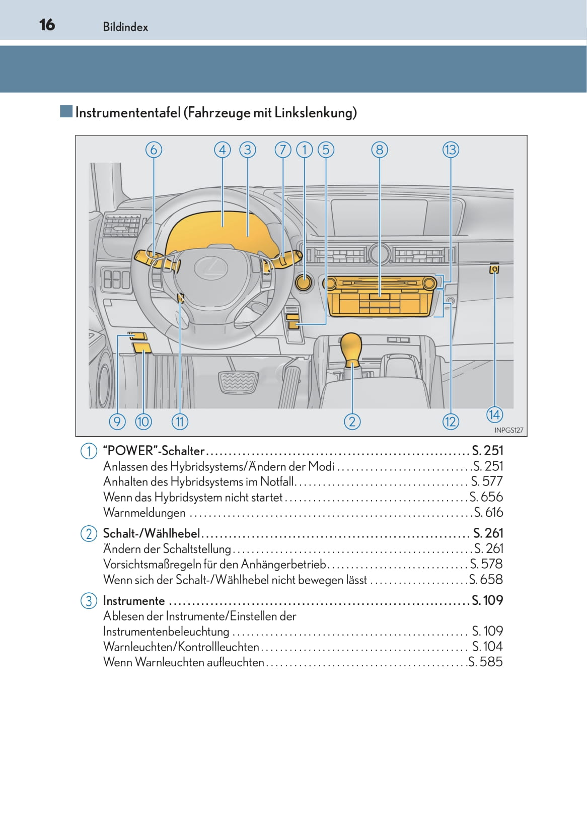 2014-2015 Lexus GS 300h/GS 450h Owner's Manual | German