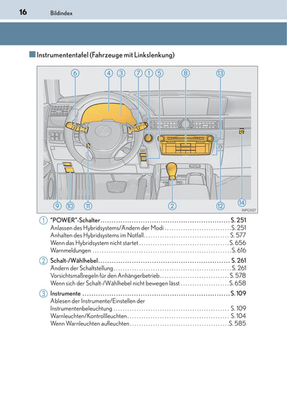 2014-2015 Lexus GS 300h/GS 450h Owner's Manual | German