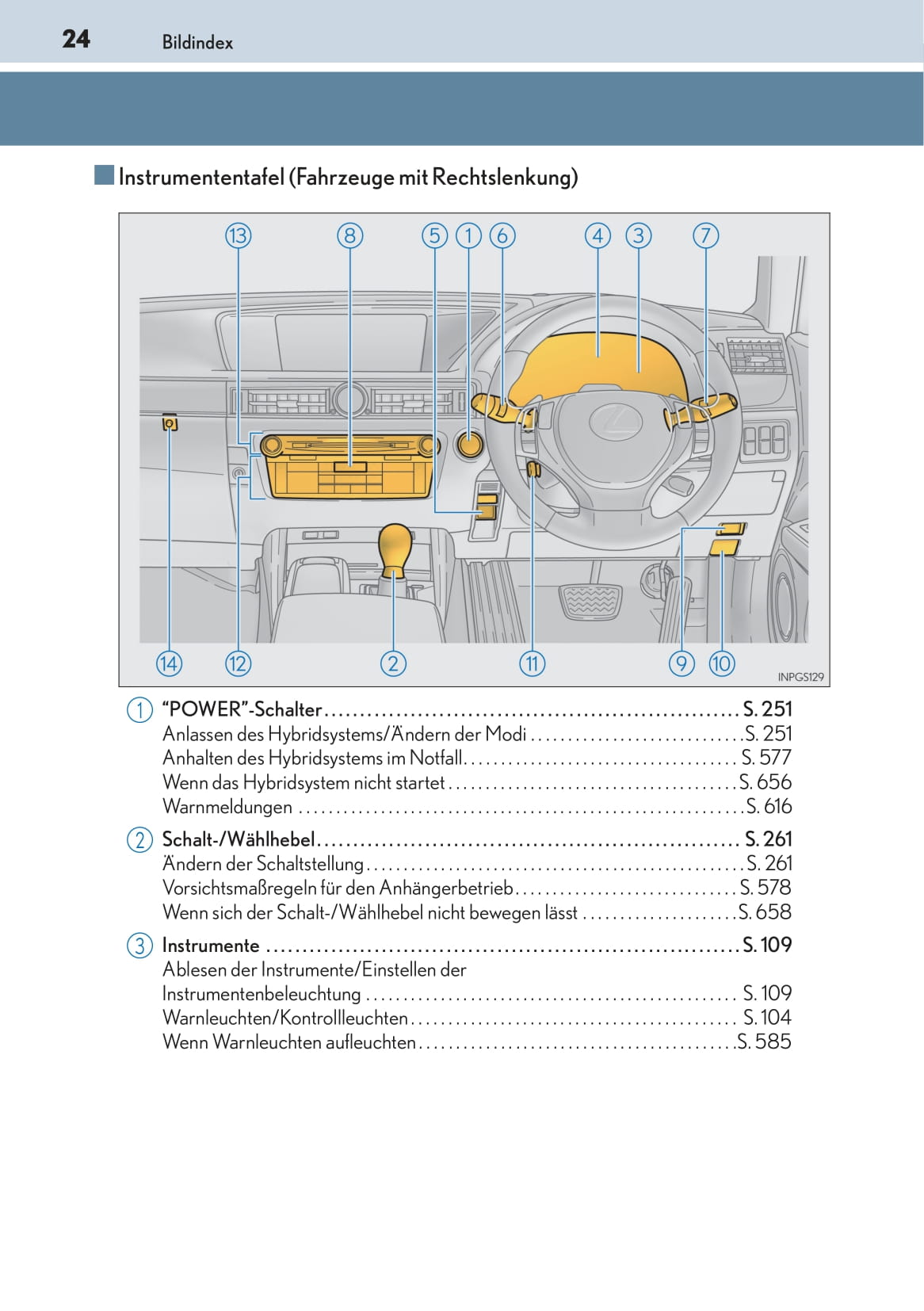 2014-2015 Lexus GS 300h/GS 450h Owner's Manual | German