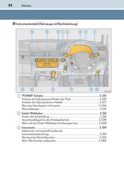 2014-2015 Lexus GS 300h/GS 450h Owner's Manual | German