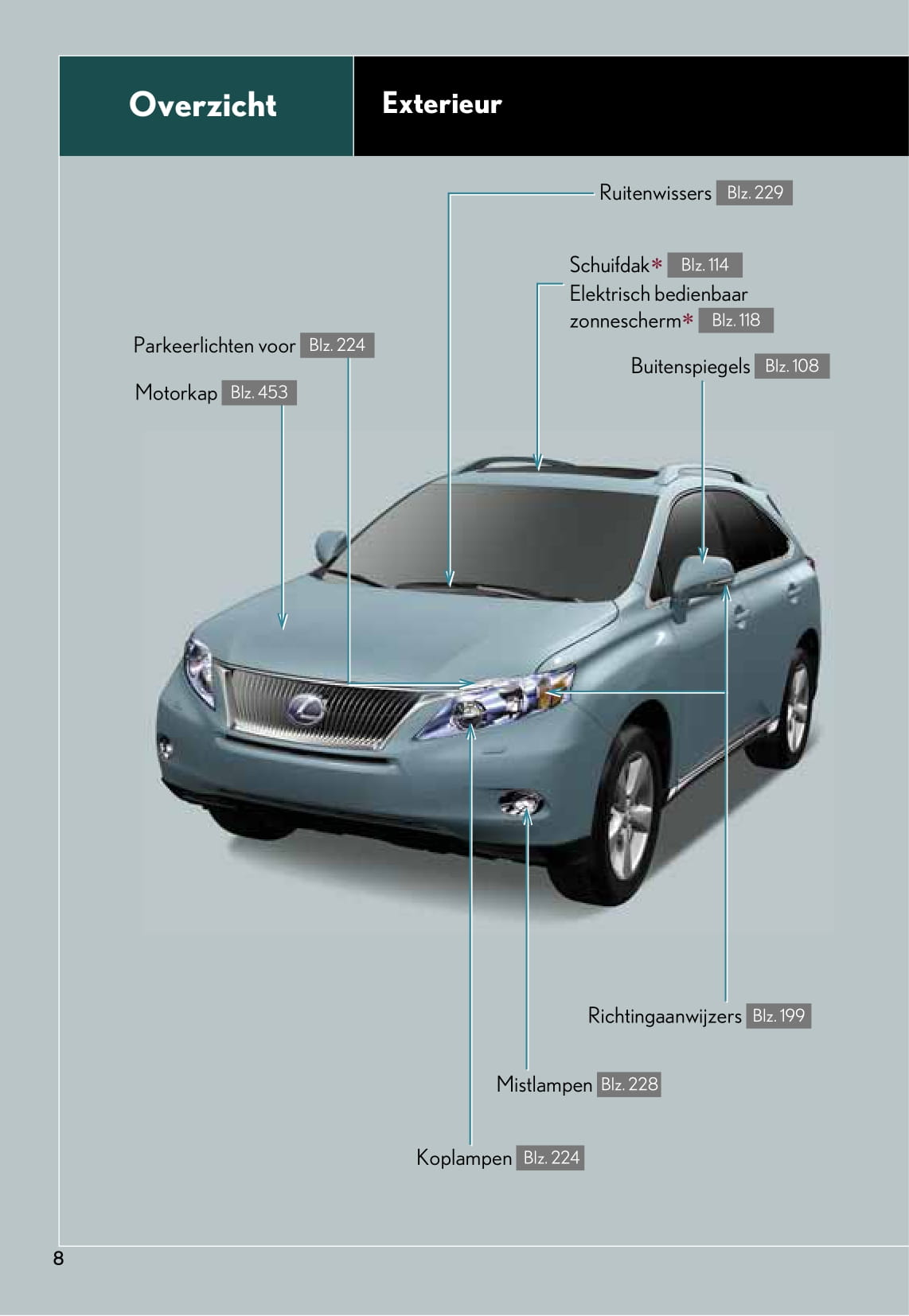 2008-2012 Lexus RX 450h Manuel du propriétaire | Néerlandais