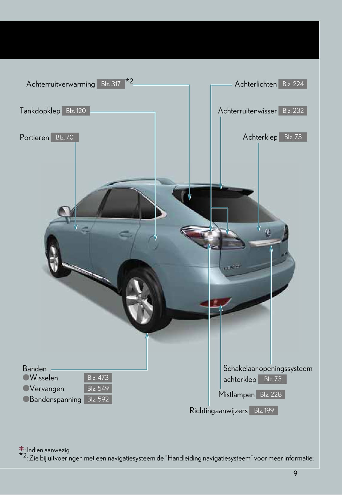 2008-2012 Lexus RX 450h Manuel du propriétaire | Néerlandais