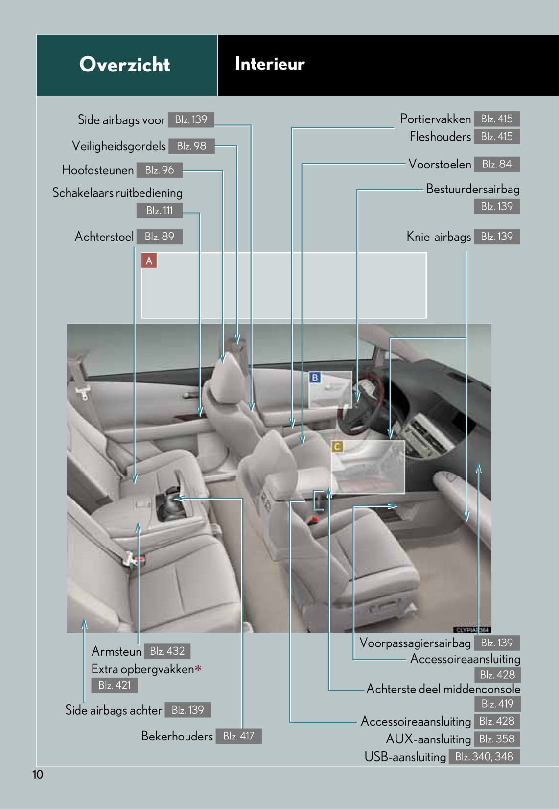 2008-2012 Lexus RX 450h Manuel du propriétaire | Néerlandais